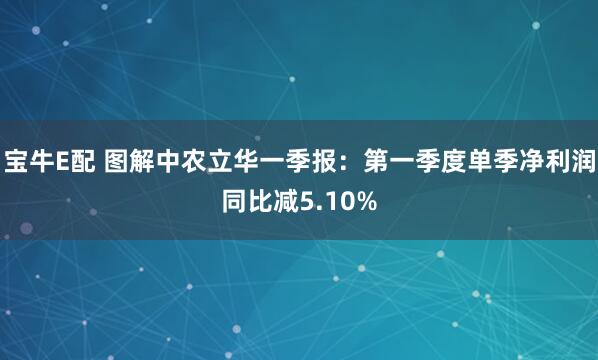 宝牛E配 图解中农立华一季报：第一季度单季净利润同比减5.10%