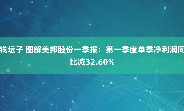 钱坛子 图解美邦股份一季报：第一季度单季净利润同比减32.60%